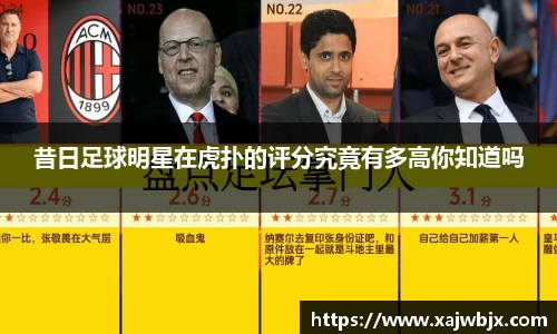 昔日足球明星在虎扑的评分究竟有多高你知道吗